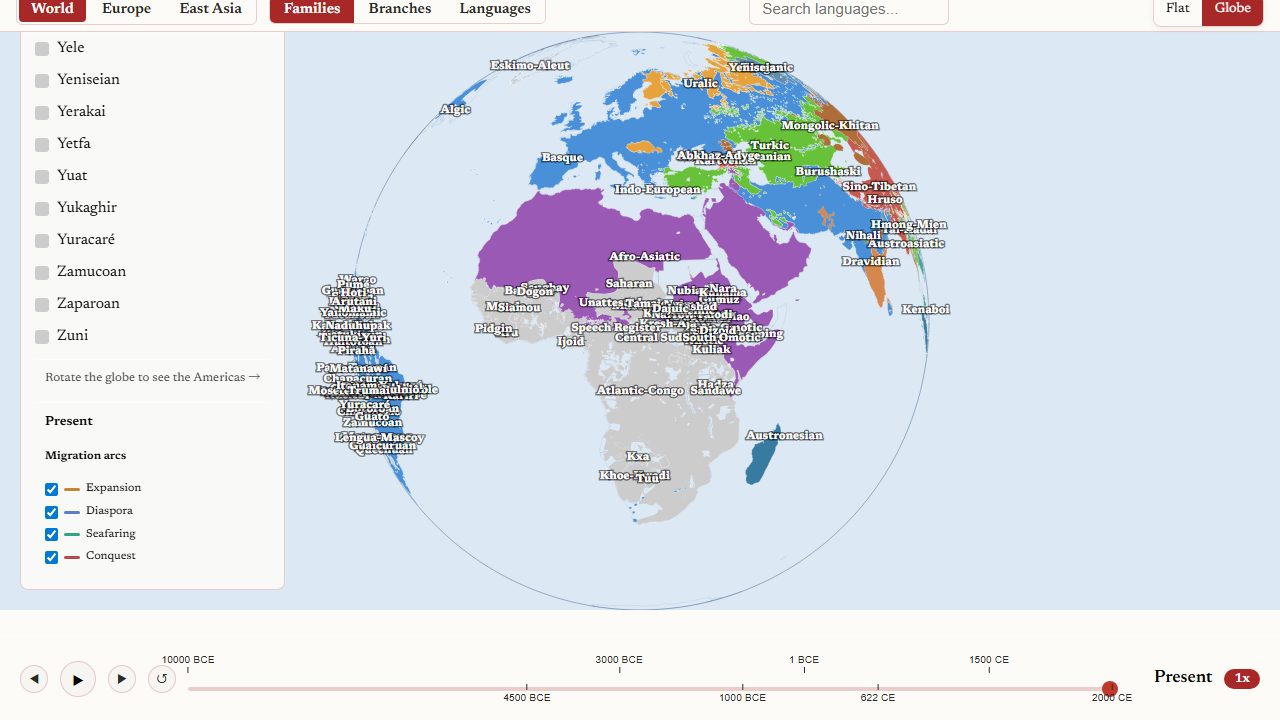 World map of language families and dispersal arcs from -10,000 to present